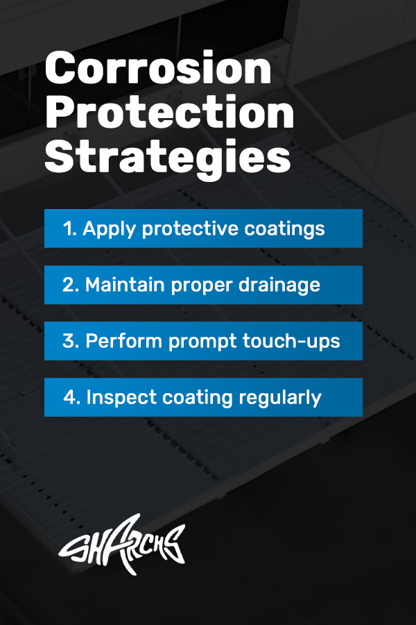 corrosion protection strategies